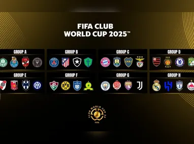 Imagem ilustrativa da imagem Quanto vale a vaga nas quartas de final do Mundial de Clubes? Confira premiação