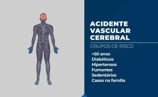 Imagem ilustrativa da imagem AVC mata uma pessoa a cada seis minutos no Brasil