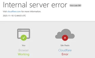 Imagem ilustrativa da imagem Cloudflare reporta instabilidade em rede global; falha afeta X, ChatGPT, AWS e BB