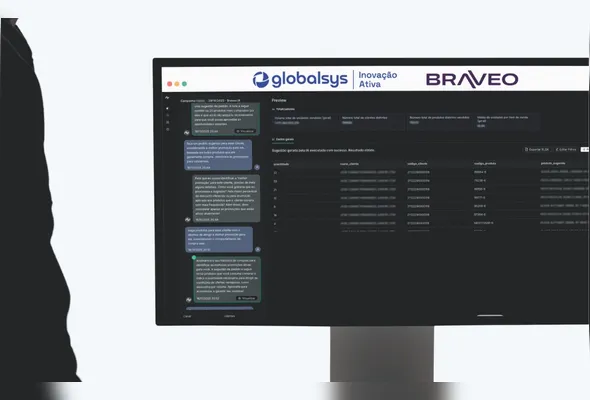 Assessoria Globalsys
Motor de IA criado pela Globalsys para a Braveo: diferenças regionais