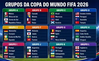Imagem ilustrativa da imagem Quais os grupos da Copa do Mundo? Confira as 12 chaves do torneio