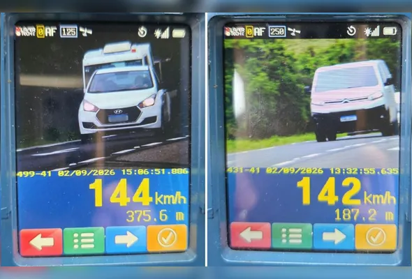 No primeiro dia de fiscalização do feriado da Independência, um veículo já foi flagrado por radar móvel a 144 km/h na região entre Anchieta e Guarapari