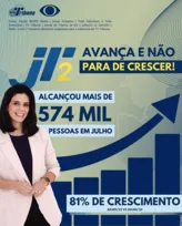 Imagem ilustrativa da imagem Jornal da Tribuna 2ª Edição tem 81% de crescimento na audiência