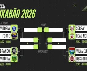 Imagem ilustrativa da imagem Definidos os confrontos das Quartas de Final do Capixabão 2026