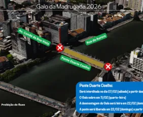 Imagem ilustrativa da imagem Veja o plano de mobilidade para o Galo da Madrugada e outros locais do Recife
