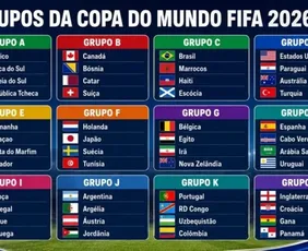 Imagem ilustrativa da imagem Quais os grupos da Copa do Mundo? Confira as 12 chaves do torneio