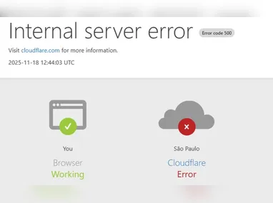 Imagem ilustrativa da imagem Cloudflare reporta instabilidade em rede global; falha afeta X, ChatGPT, AWS e BB