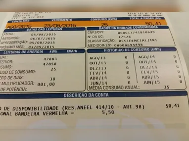 Feirão Serasa Limpa Nome oferece descontos de até 99% em dívidas