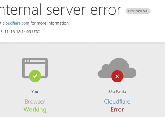 Imagem ilustrativa da imagem Cloudflare reporta instabilidade em rede global; falha afeta X, ChatGPT, AWS e BB