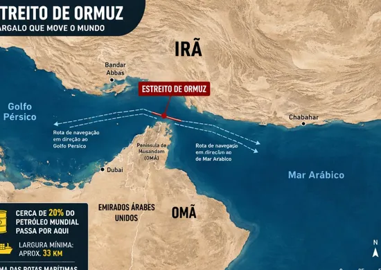 Imagem ilustrativa da imagem Ormuz: palco da tensão mundial tem a distância entre Recife e Caruaru