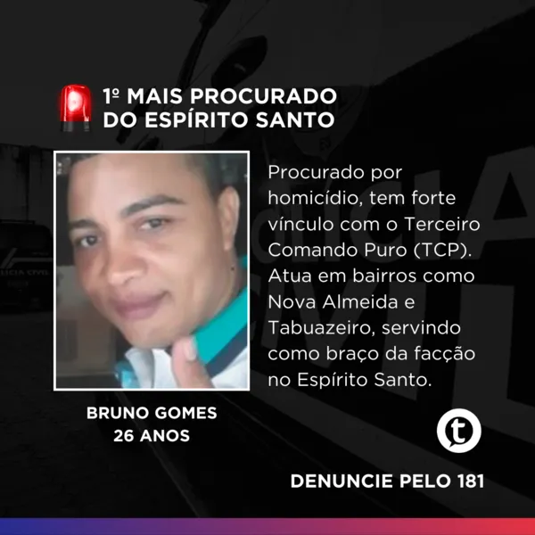 Confira a nova lista dos dez criminosos mais procurados no ES