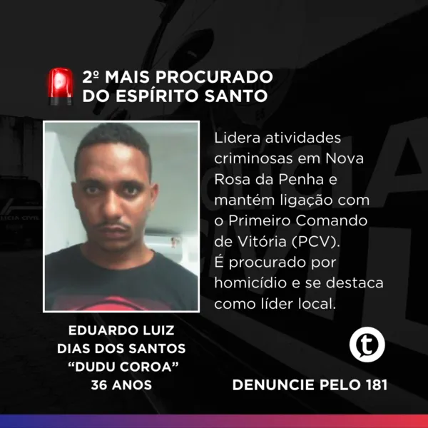 Confira a nova lista dos dez criminosos mais procurados no ES