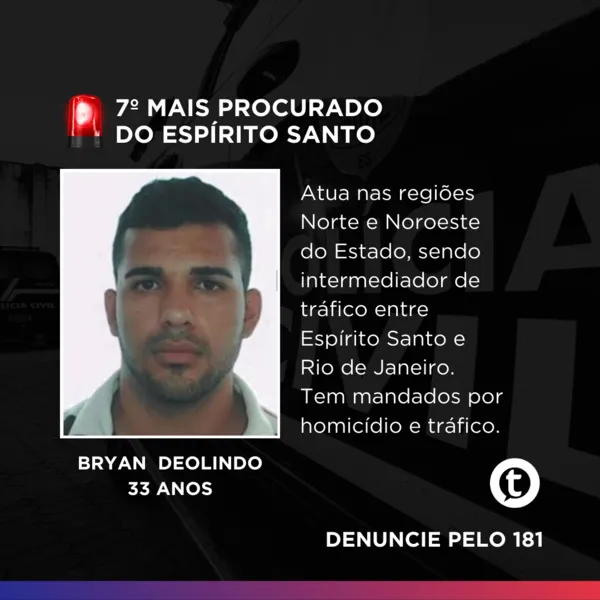 Confira a nova lista dos dez criminosos mais procurados no ES