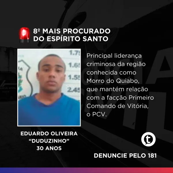 Confira a nova lista dos dez criminosos mais procurados no ES