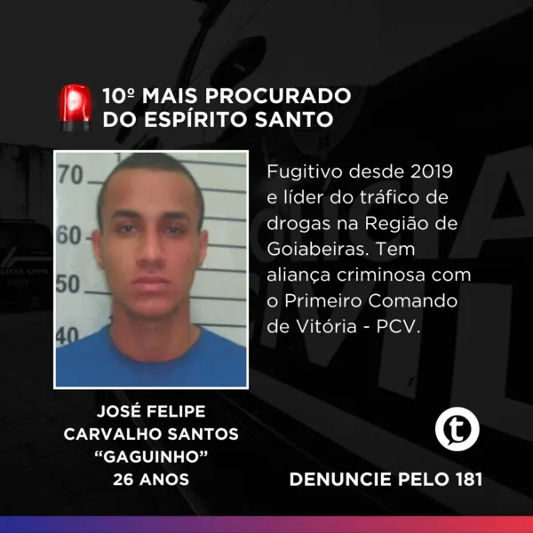 Confira a nova lista dos dez criminosos mais procurados no ES