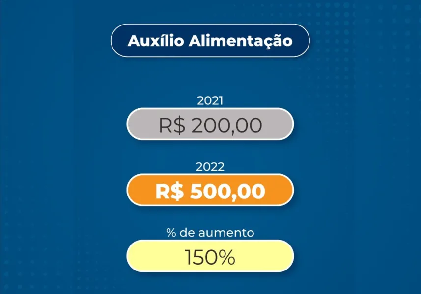 Plano de cargos vai aumentar salários de servidores de Cariacica em até 192%