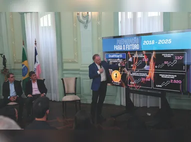 Sistema Aquaviário: expansão