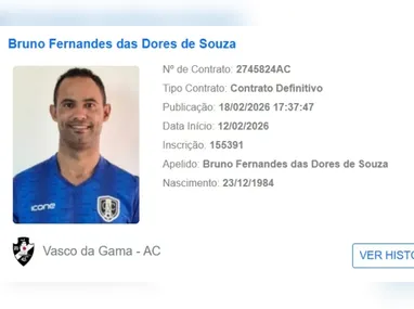 Luisão é recordista de títulos do clube português, com 21 conquistas