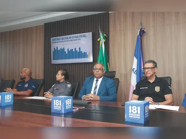 Mulheres: proteção