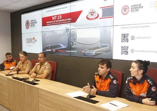 Imagem ilustrativa da imagem Bombeiros definem normas para carregar carros elétricos