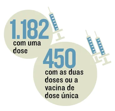 Imagem ilustrativa da imagem O sofrimento de uma população invisível na pandemia