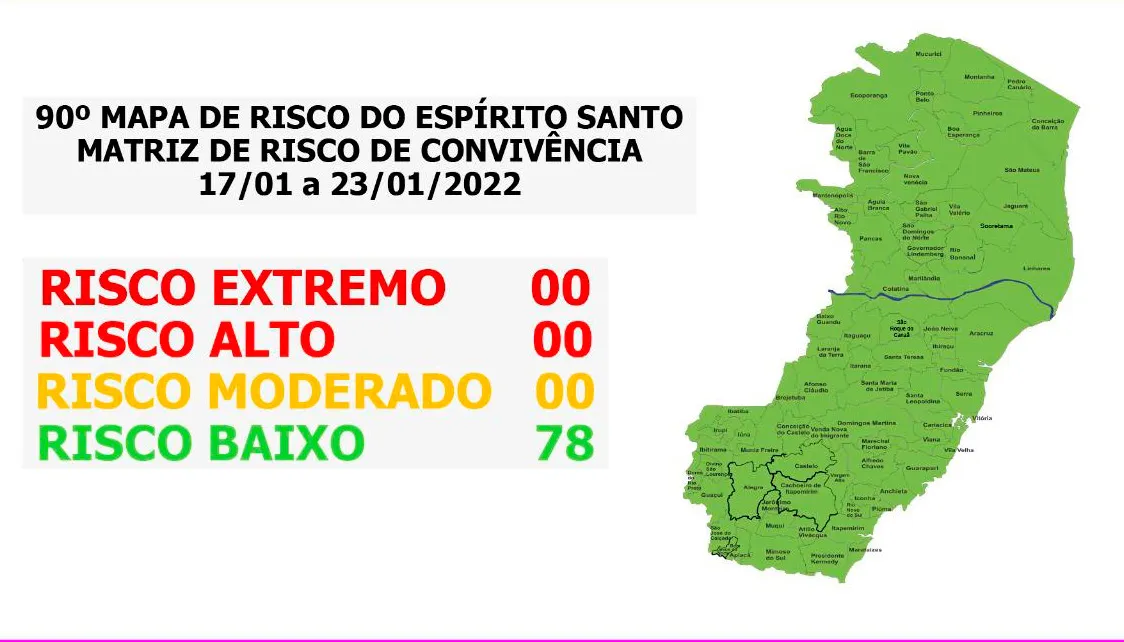 Imagem ilustrativa da imagem Estado suspende o “risco muito baixo” no Mapa de Risco