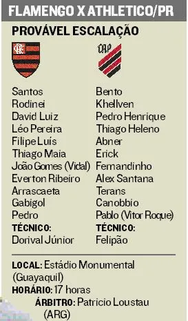 Imagem ilustrativa da imagem Final da libertadores: plano de Felipão é complicar