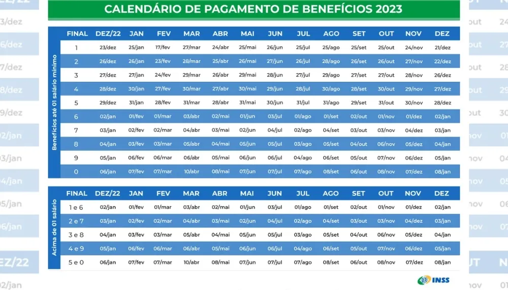 Imagem ilustrativa da imagem Veja calendário de pagamento para aposentados e pensionistas do INSS em 2023