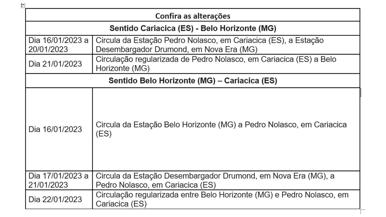 Imagem ilustrativa da imagem Trem de passageiros Vitória-Minas volta realizar viagens nesta segunda