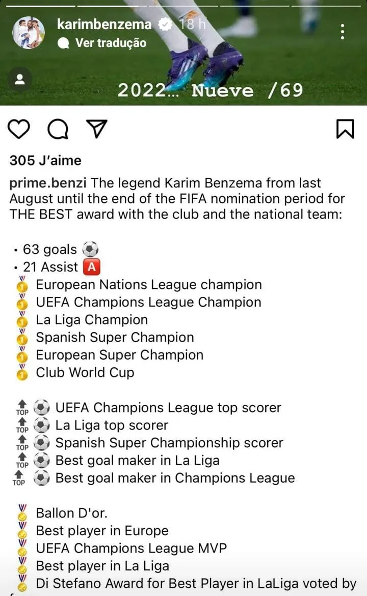 Imagem ilustrativa da imagem Benzema alfineta premiação da Fifa ao exaltar os próprios feitos do ano passado