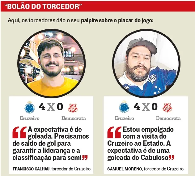 Imagem ilustrativa da imagem Torcida capixaba promete apoio ao Cruzeiro pela classificação no Kleber Andrade