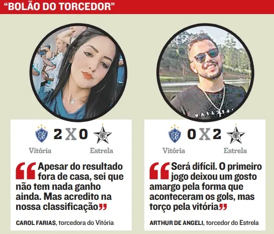 Imagem ilustrativa da imagem Voo da Águia Azul
