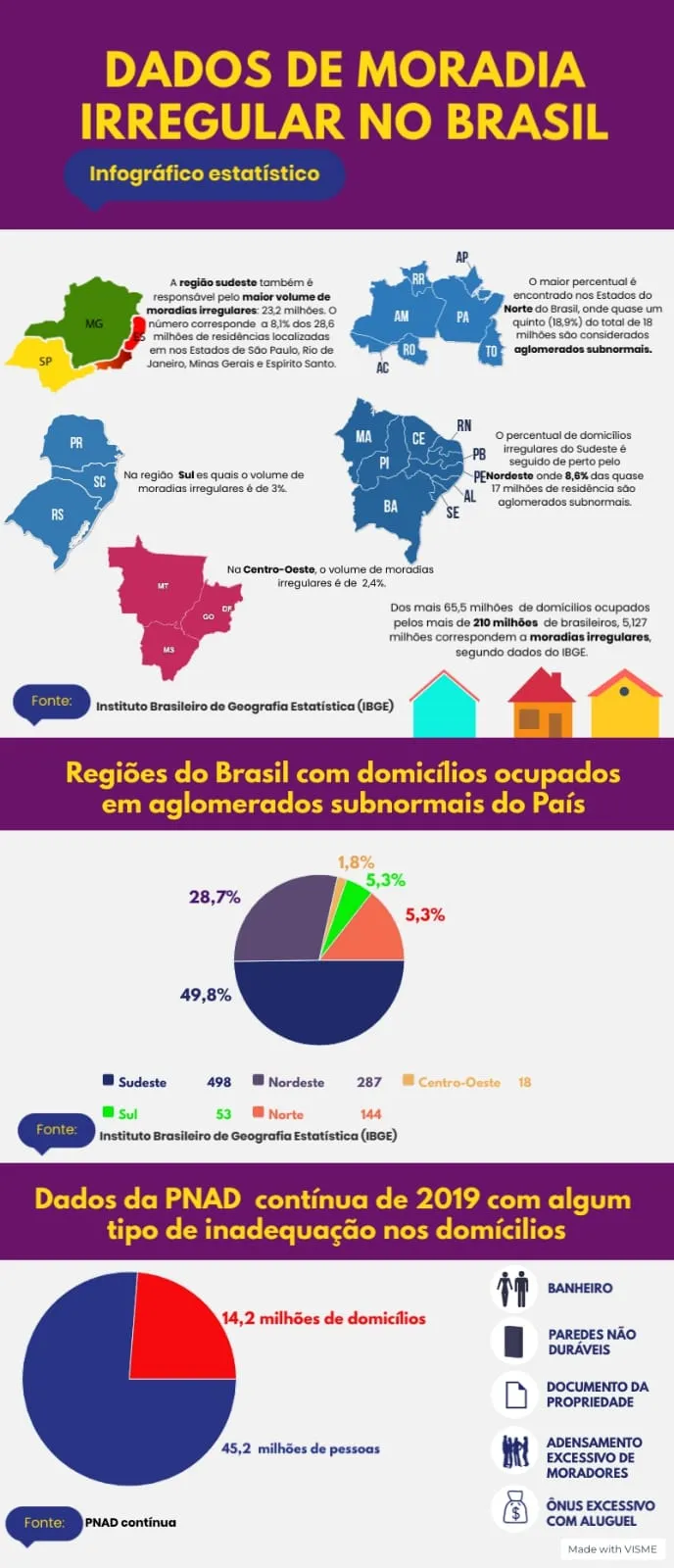 Imagem ilustrativa da imagem Sem teto para morar, famílias ocupam prédios históricos no Centro