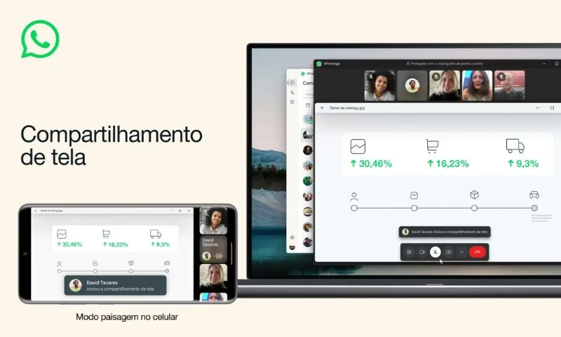 Imagem ilustrativa da imagem WhatsApp lança compartilhamento de tela durante chamada de vídeo