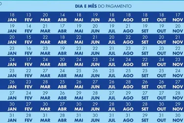 Imagem ilustrativa da imagem Veja quem recebe parcela de julho do Bolsa Família nesta quarta-feira