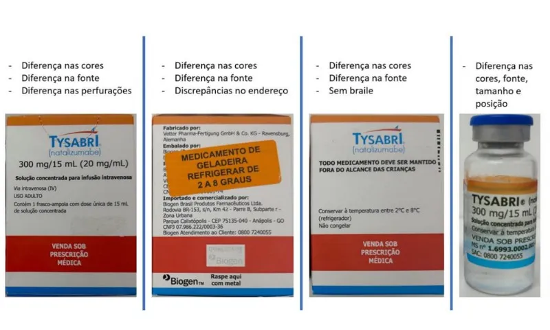 Imagem ilustrativa da imagem Anvisa alerta sobre lotes falsificados de dois medicamentos