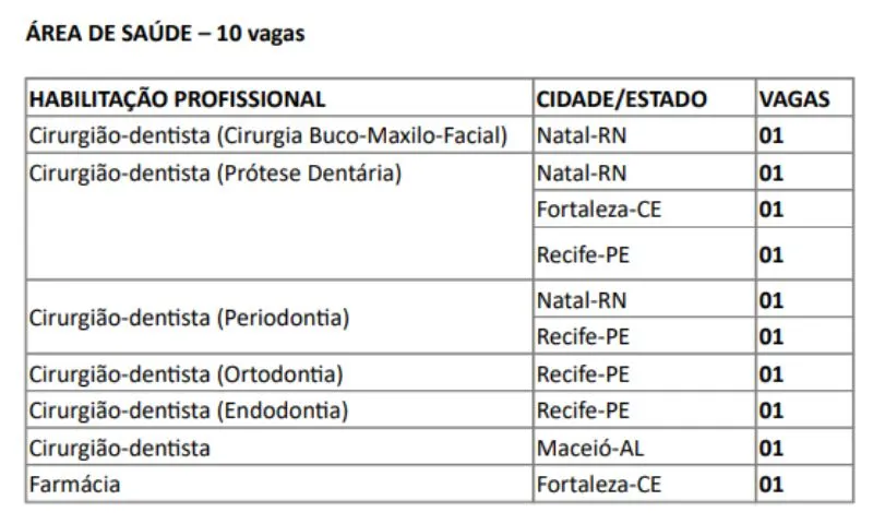 Imagem ilustrativa da imagem Nesta quinta-feira, encerram-se inscrições para processo seletivo da Marinha