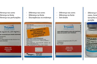 Imagem ilustrativa da imagem Anvisa alerta sobre lotes falsificados de dois medicamentos