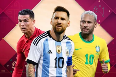 Imagem ilustrativa da imagem CR7, Messi e Neymar lideram a lista de jogadores mais bem pagos do mundo