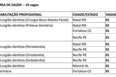 Imagem ilustrativa da imagem Nesta quinta-feira, encerram-se inscrições para processo seletivo da Marinha