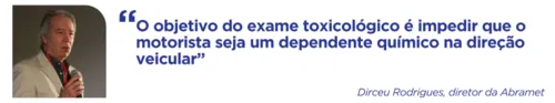 
          Imagem ilustrativa da imagem 100 mil motoristas correm risco de ter de pagar multa de 1.467 reais no ES
          