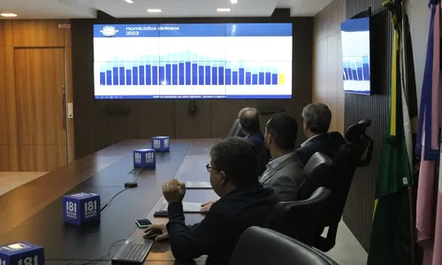 
          Imagem ilustrativa da imagem 122 pessoas caem em golpes todo dia no Estado
          