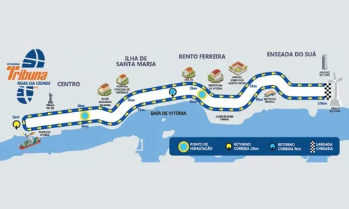 
          Imagem ilustrativa da imagem Corrida para manter a forma e controlar a ansiedade
          