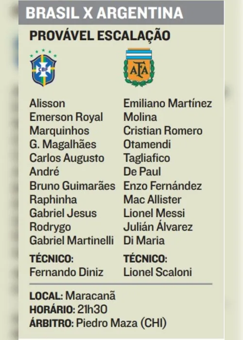 Imagem ilustrativa da imagem Brasil enfrenta Argentina em clássico sul-americano nas Eliminatórias