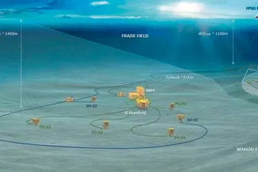 Imagem ilustrativa da imagem Gás vai para Macaé por falta de interligação em área local