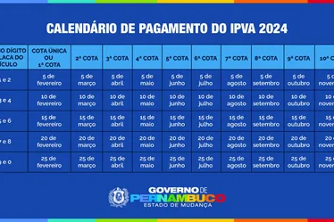 Imagem ilustrativa da imagem Governo de Pernambuco anuncia redução média de 24% no IPVA de 2024