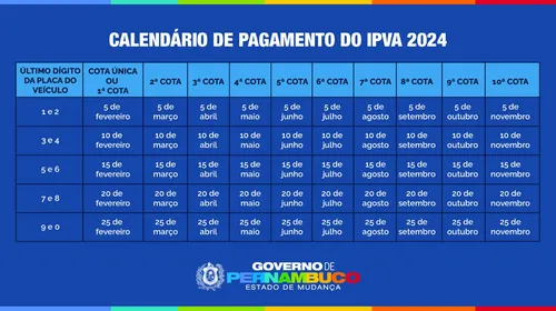 
          Imagem ilustrativa da imagem Governo de Pernambuco anuncia redução média de 24% no IPVA de 2024
          