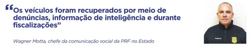
          Imagem ilustrativa da imagem Polícia descobre 25 carros com placas clonadas no ES
          