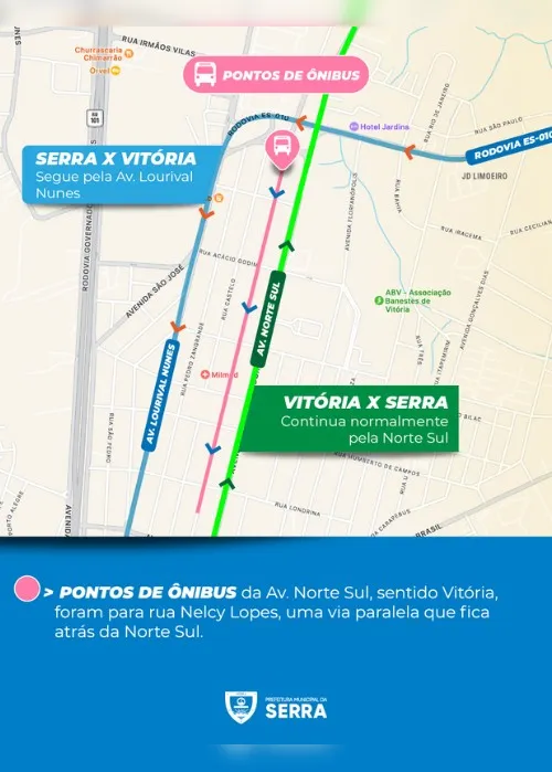 Imagem ilustrativa da imagem Binário da Norte-Sul: como fica o trânsito e os pontos de ônibus durante a obra