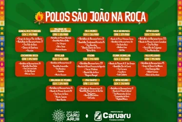 Imagem ilustrativa da imagem São João de Caruaru começa em abril e terá atração internacional pela primeira vez